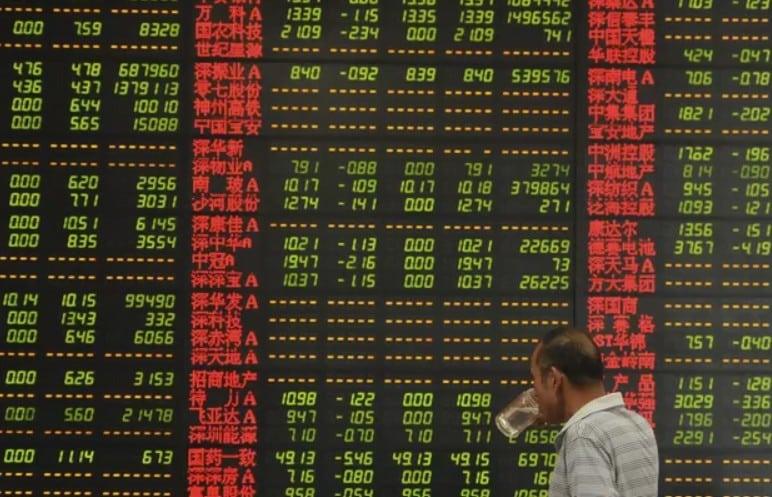 ações da China