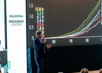 A palestra de Ricardo Amorim, um dos economistas mais influentes do Brasil, foi sobre a economia brasileira e tendências globais para 2024.