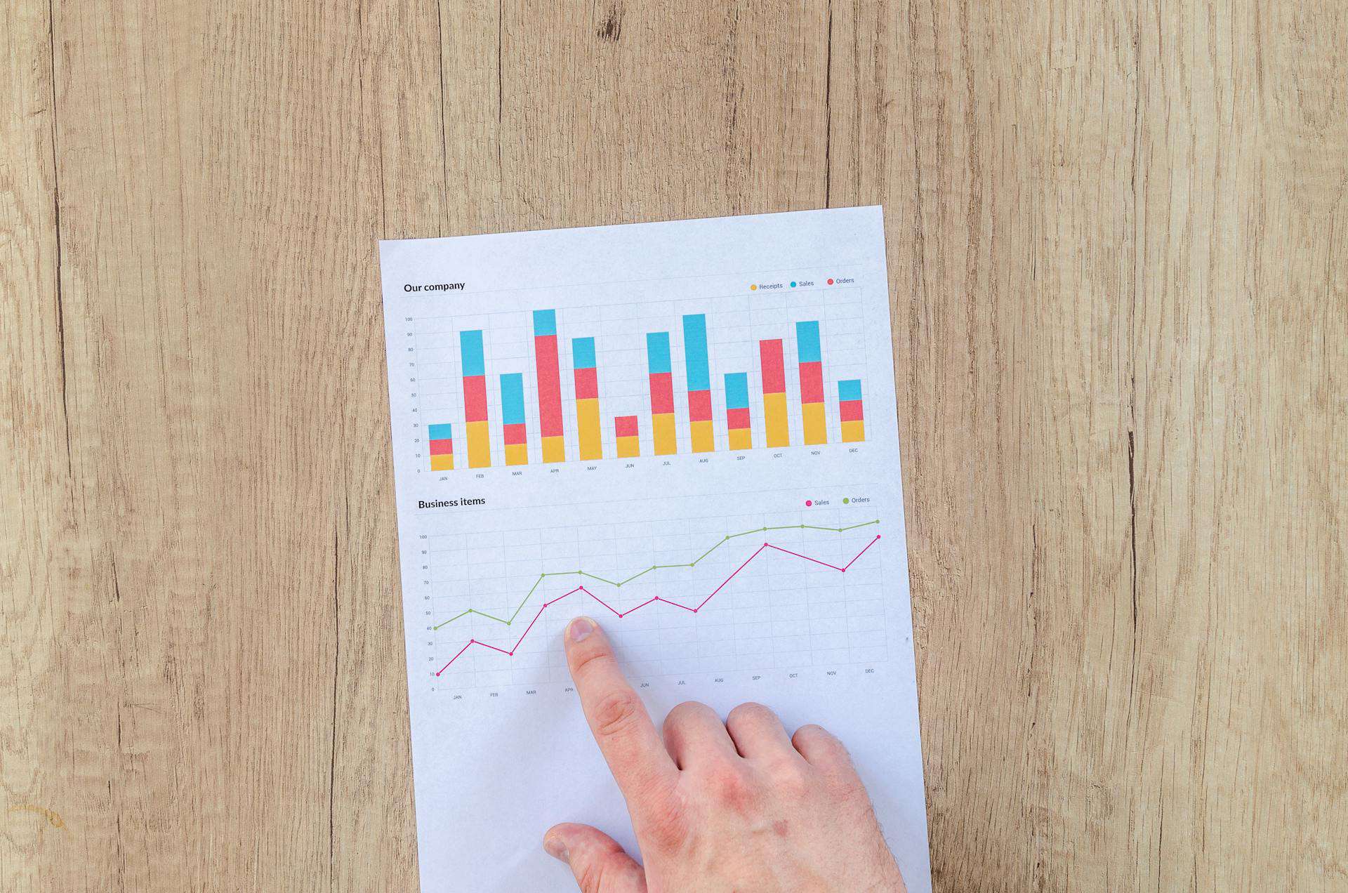 Veja CDBs e dividendos com bom retorno financeiro. (Foto: Lukas/Pexels)