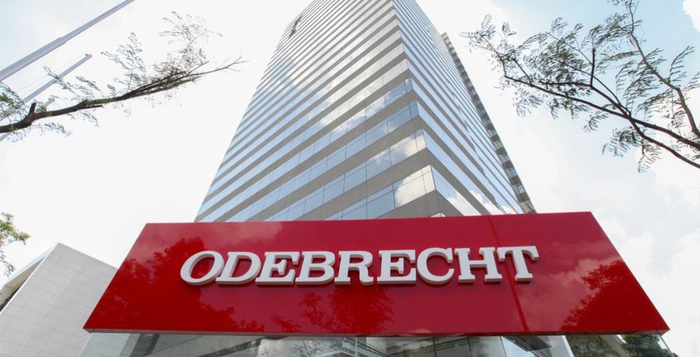 Controle abusivo empresarial; Abuso de poder em empresas.