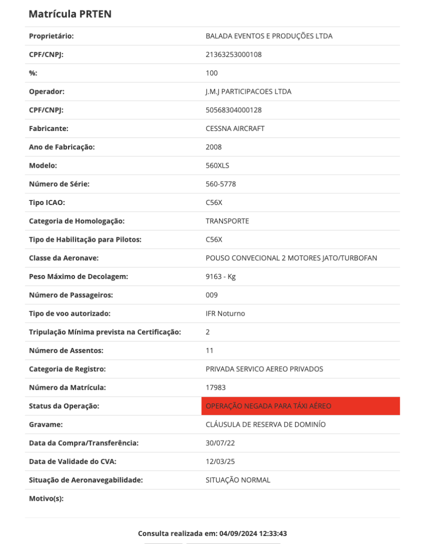 Registro do avião do cantor sertanejo Gusttavo Lima na Agência Nacional de Aviação Civil (ANAC).