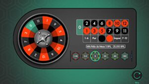 CNC entra com ação no STF para impedir processo de regulamentação das bets