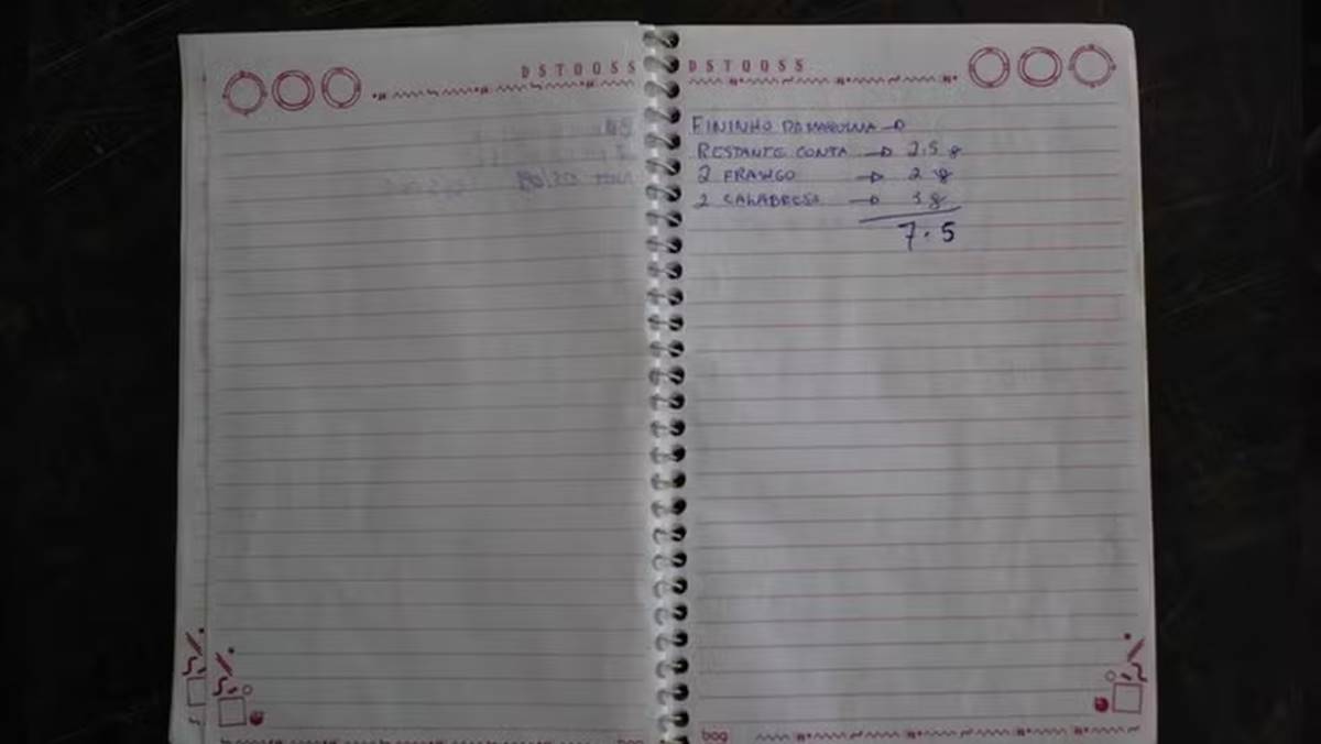Garimpeiro vendem frangos a mais de R$ 700 na Terra Indígena Yanomani