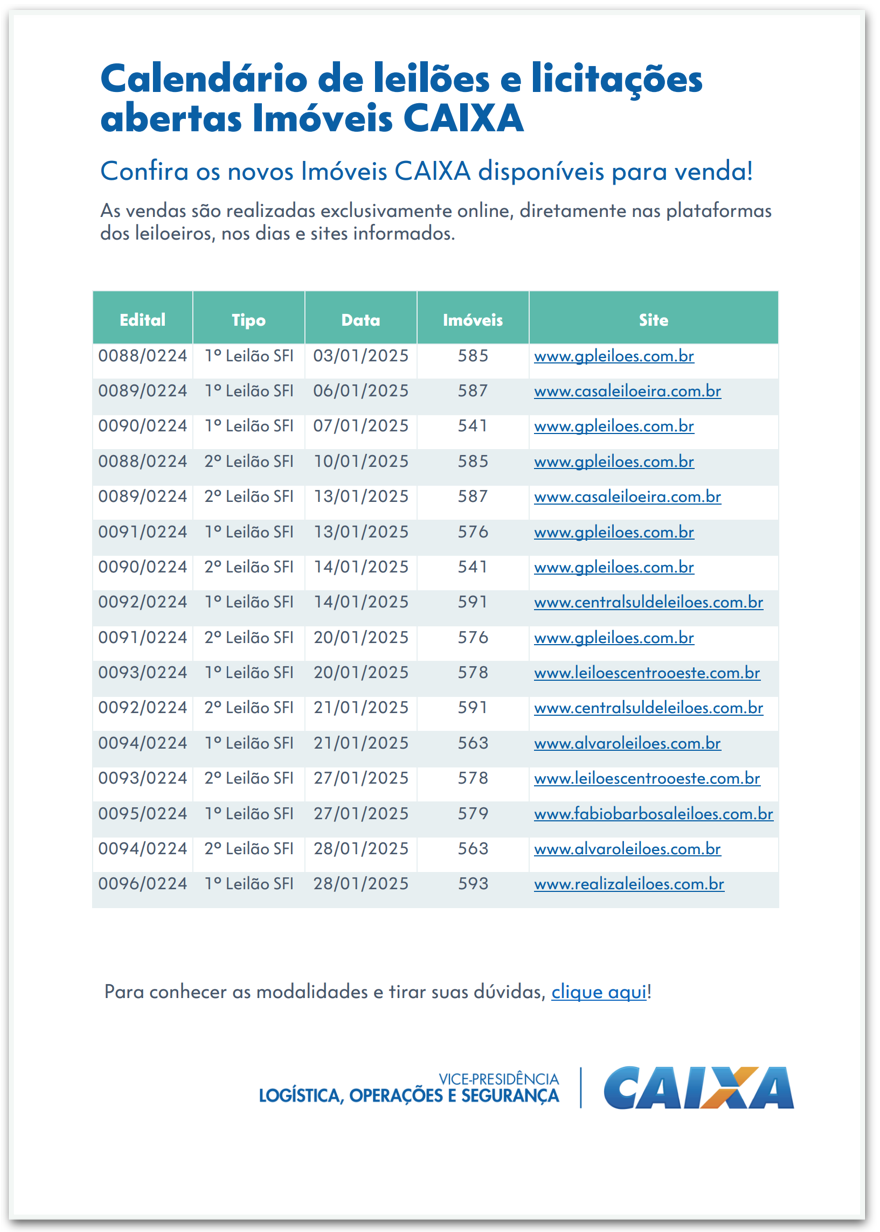 Data dos Leilões da Caixa