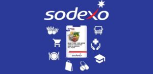 A imagem mostra um cartão de benefícios ao centro com ícones que representam os benefícios oferecidos em volta e o logo da Sodexo acima das imagens. A imagem representa que a Sedexo abre vagas de emprego no Brasil.