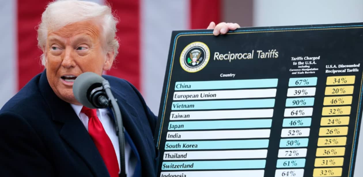 Donald Trump segurando um quadro com informações sobre tarifas recíprocas entre países, com destaque para dados de tarifas cobradas à EUA.