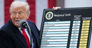 Imagem de Donald Trump exibindo gráfico sobre tarifas internacionais