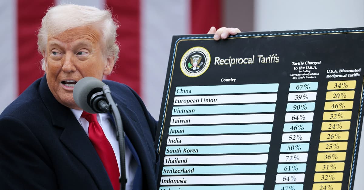 Imagem de Donald Trump exibindo gráfico sobre tarifas internacionais