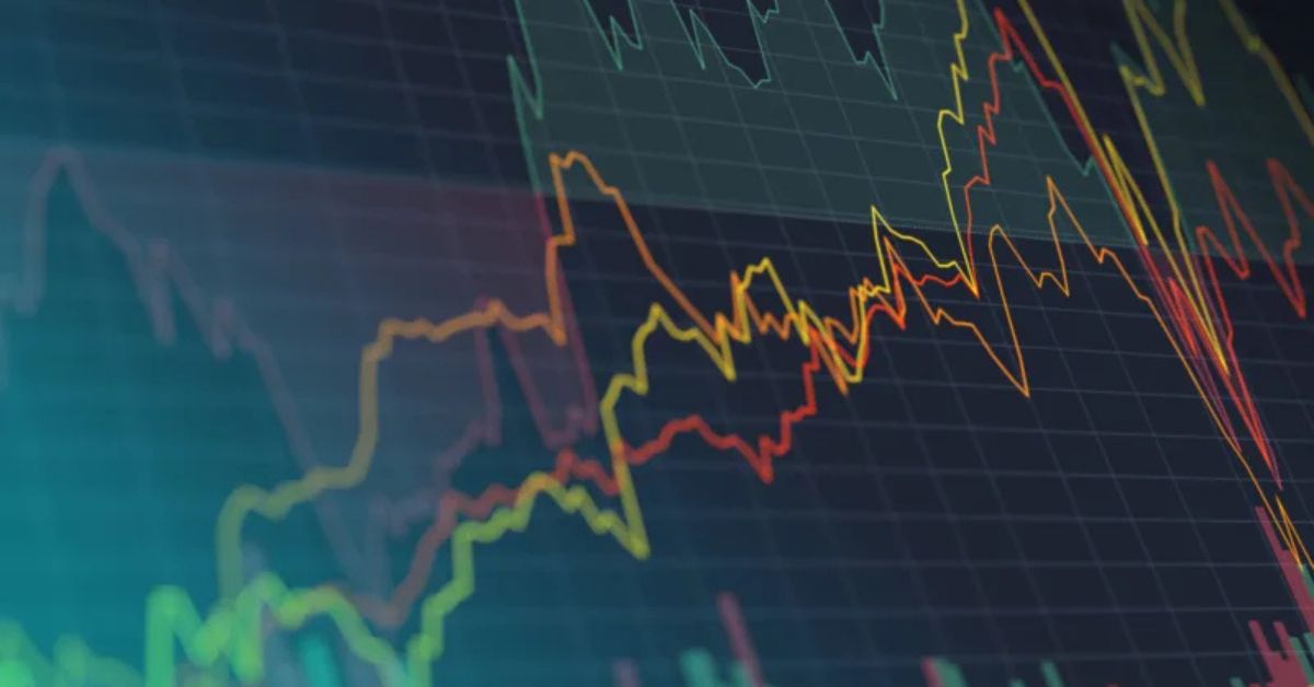 Gráfico do IBC-Br julho 2025 mostra oscilações econômicas no Brasil.