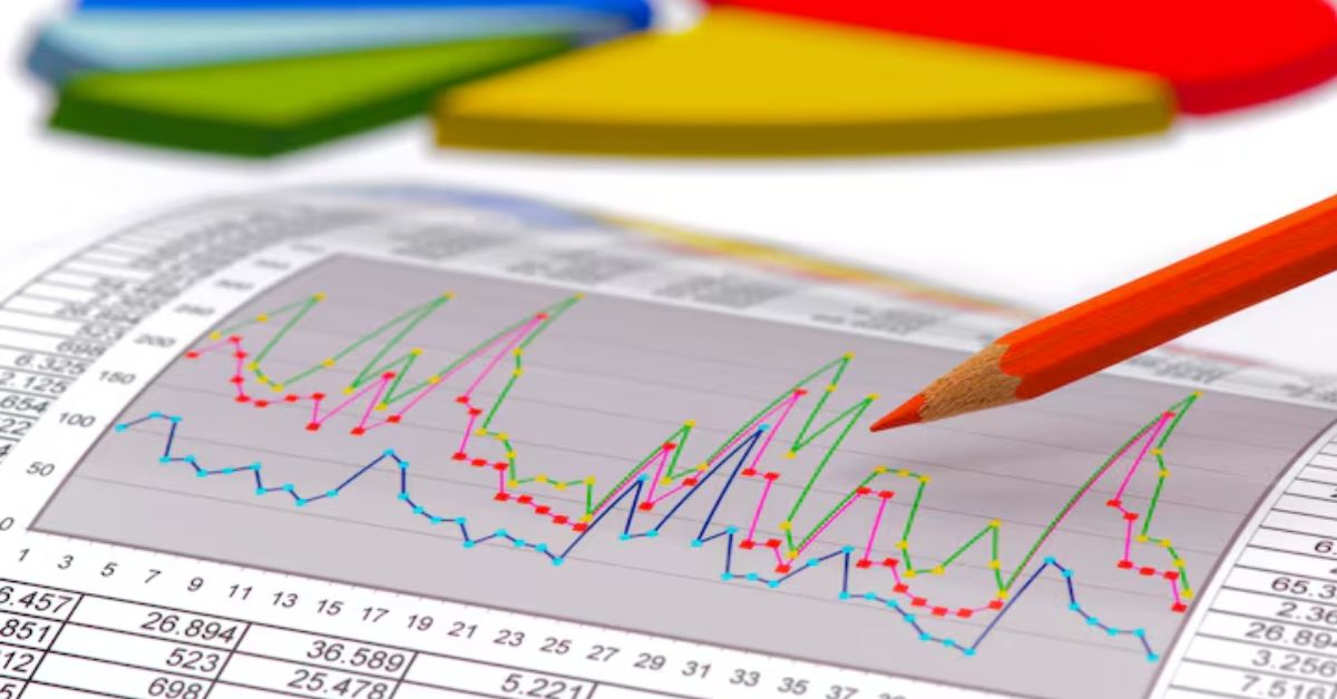 dados econômicos dos EUA representados por gráficos e indicadores de mercado