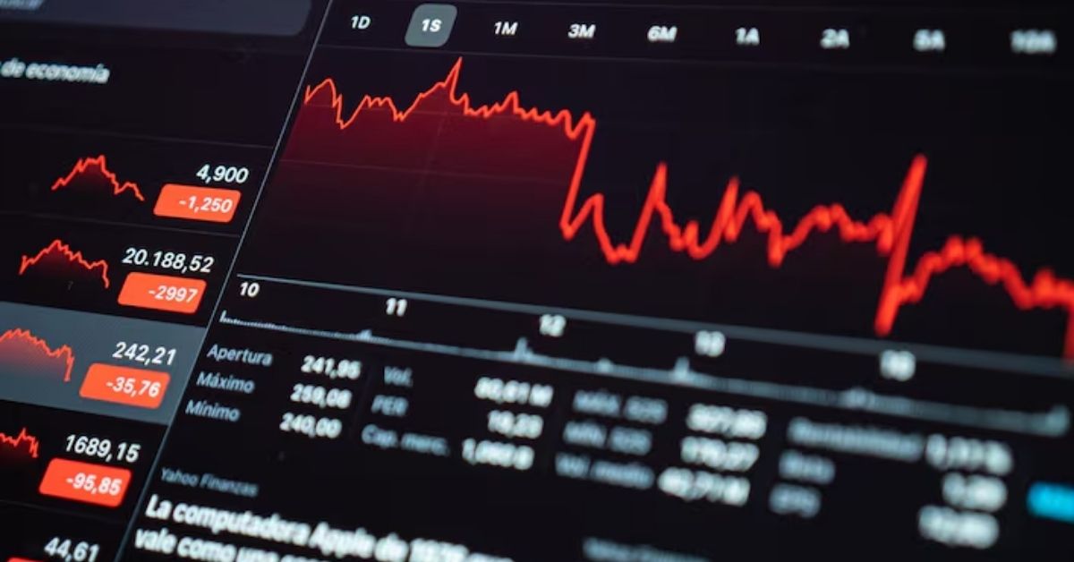 cenário global dos mercados financeiros com volatilidade nas bolsas