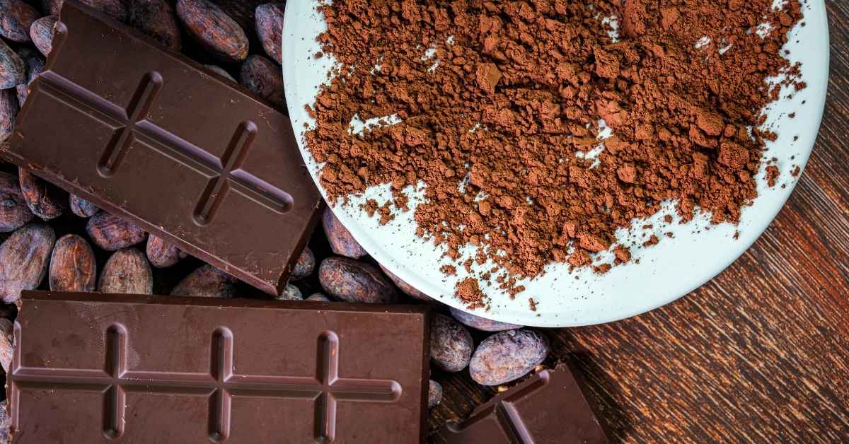 Preço do cacau no mercado global