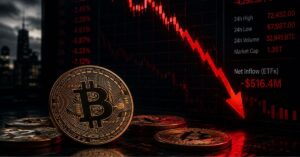 Queda do Bitcoin abaixo de US$ 70 mil expõe saída recorde dos ETFs e aumenta risco de nova correção