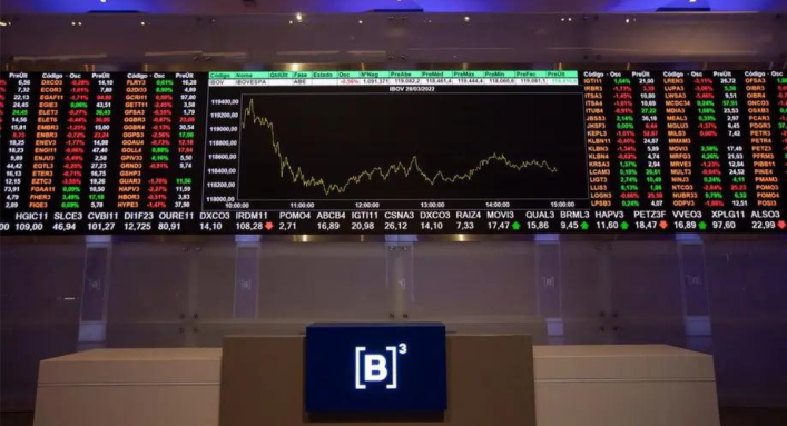 Ibovespa - B3 - Dividendos - Acionistas