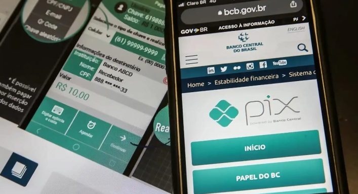 PIX - Transações bancárias