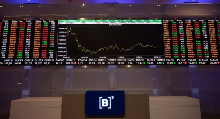 Ibovespa - Copom - queda